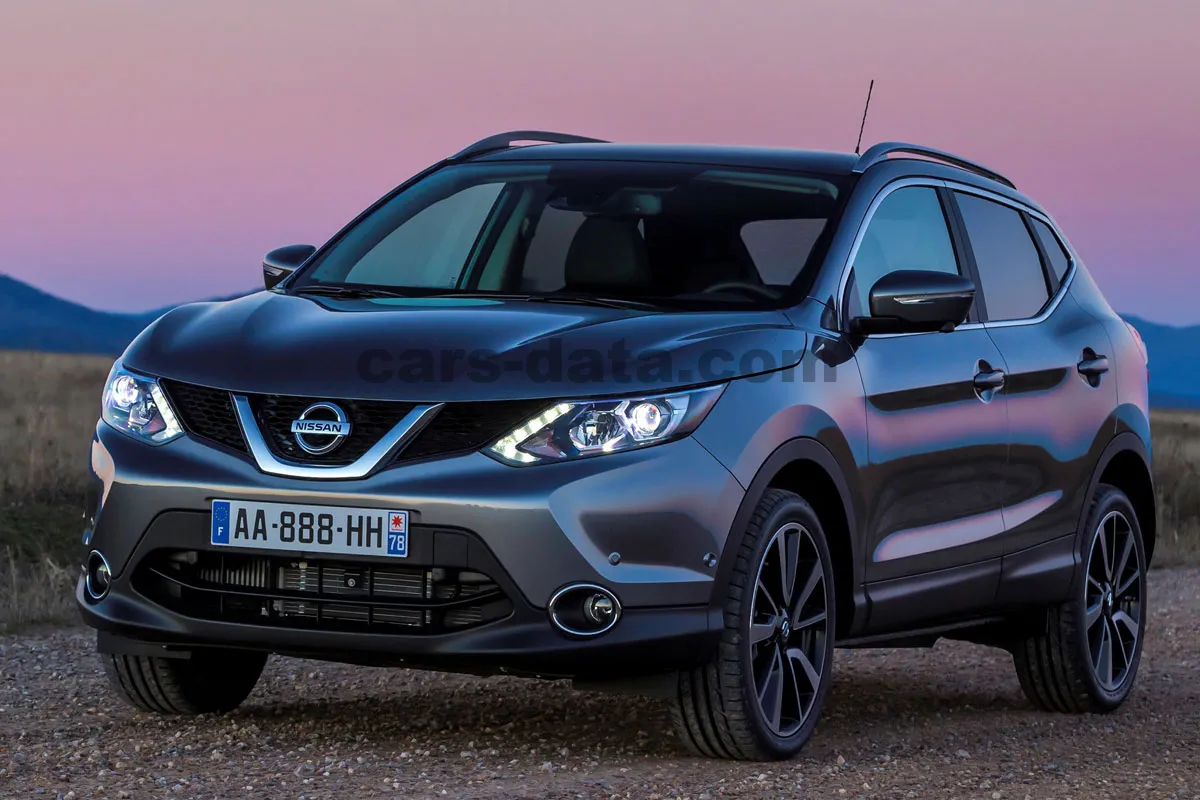 Nissan Qashqai - Automata